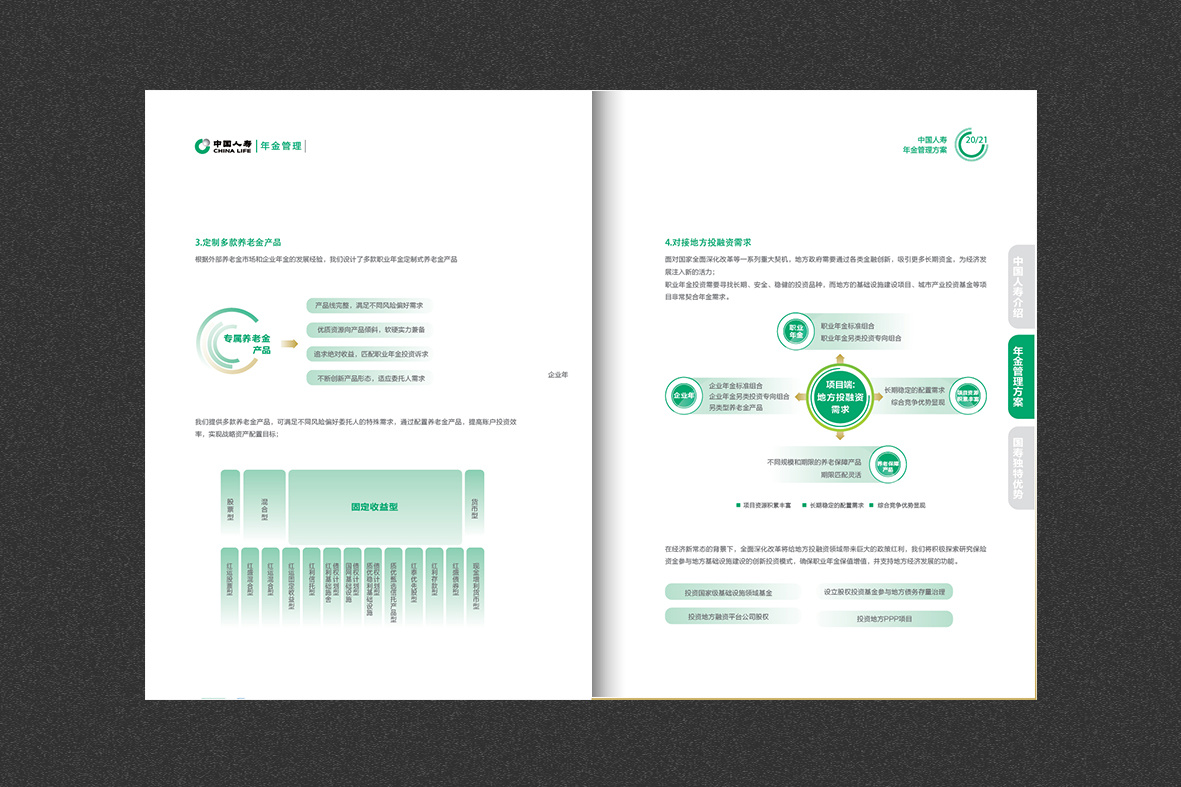 保險產(chǎn)品 保險產(chǎn)品