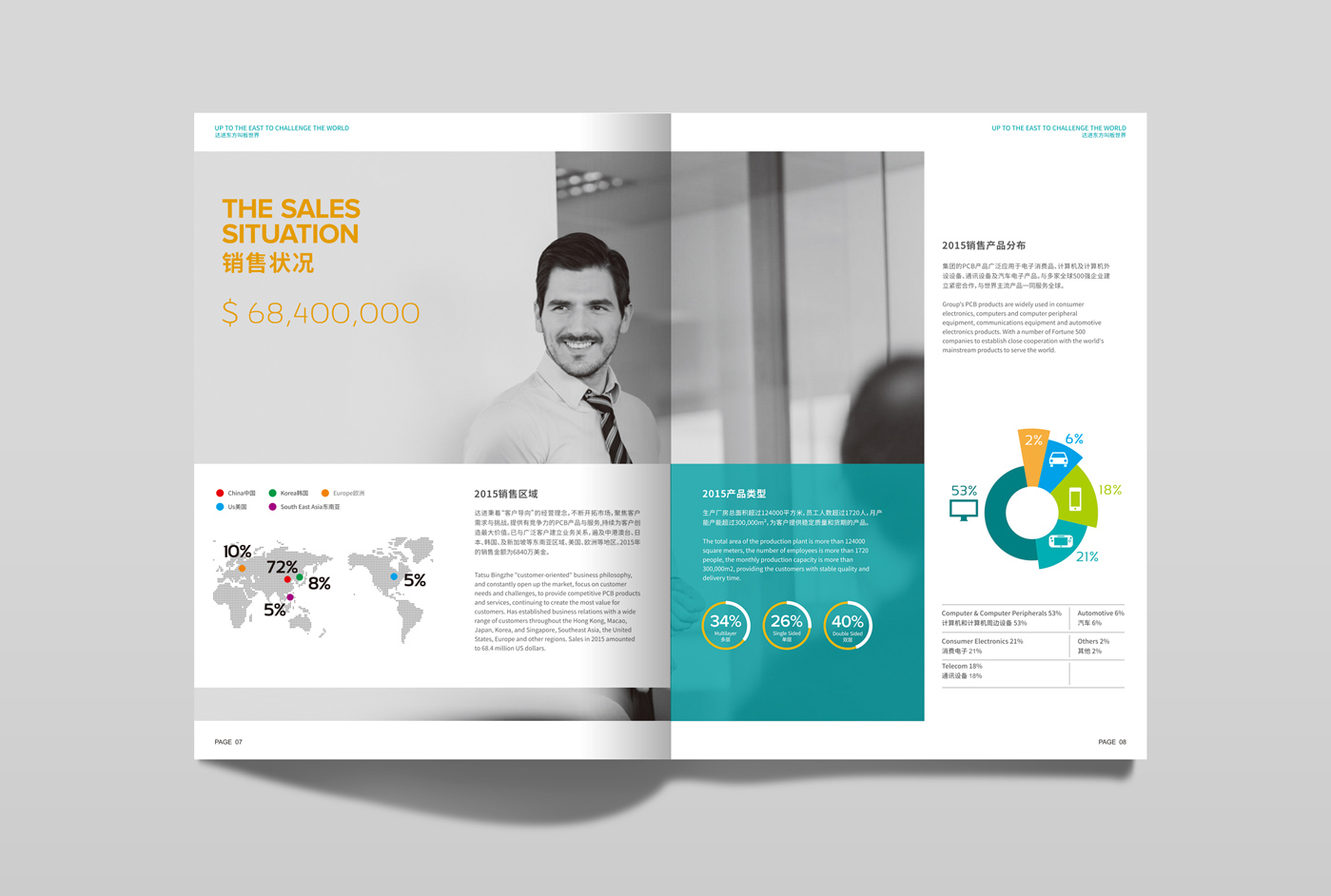 達(dá)進(jìn)集團(tuán)畫冊設(shè)計5