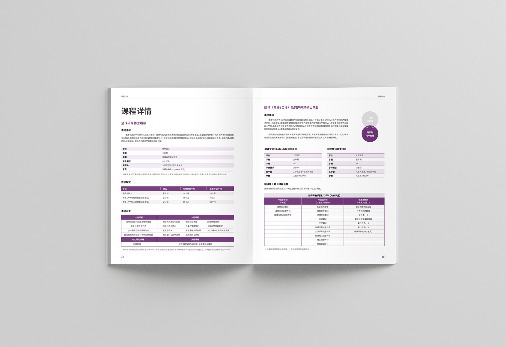 香港中文大學(xué)（深圳）研究生院畫冊(cè)設(shè)計(jì)14